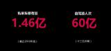 Ӧ�Լ����������䱸���ر�����Լ�������